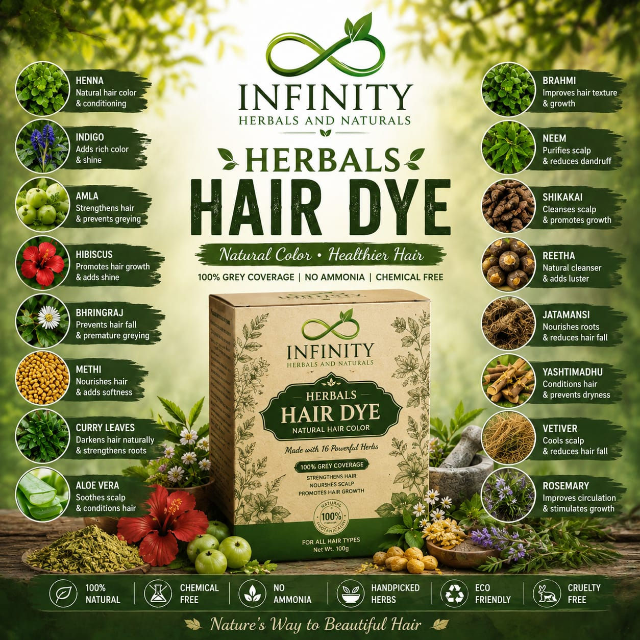 Natural Hair Dye (Black)