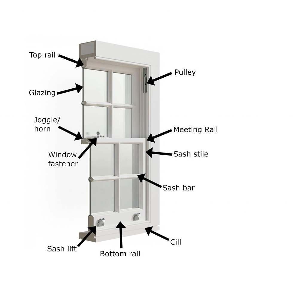 window repair London