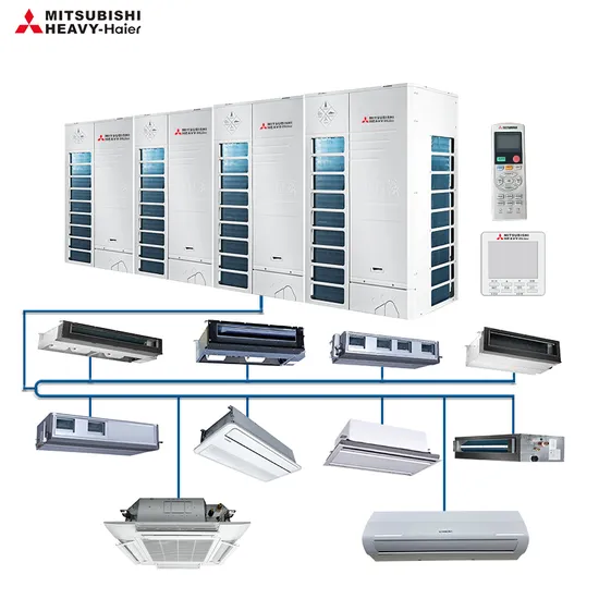 VRF air conditioning