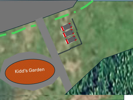 TO DISCUSS AT LIA MAY 28 COMMITTEES MEETING – LORDSHIP BLUFFS TRIAL GOLF CART PARKING PLAN
