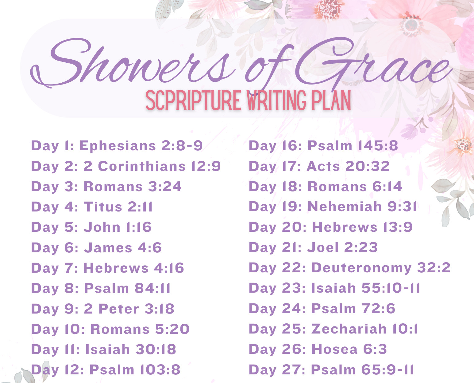 April Scripture Writing