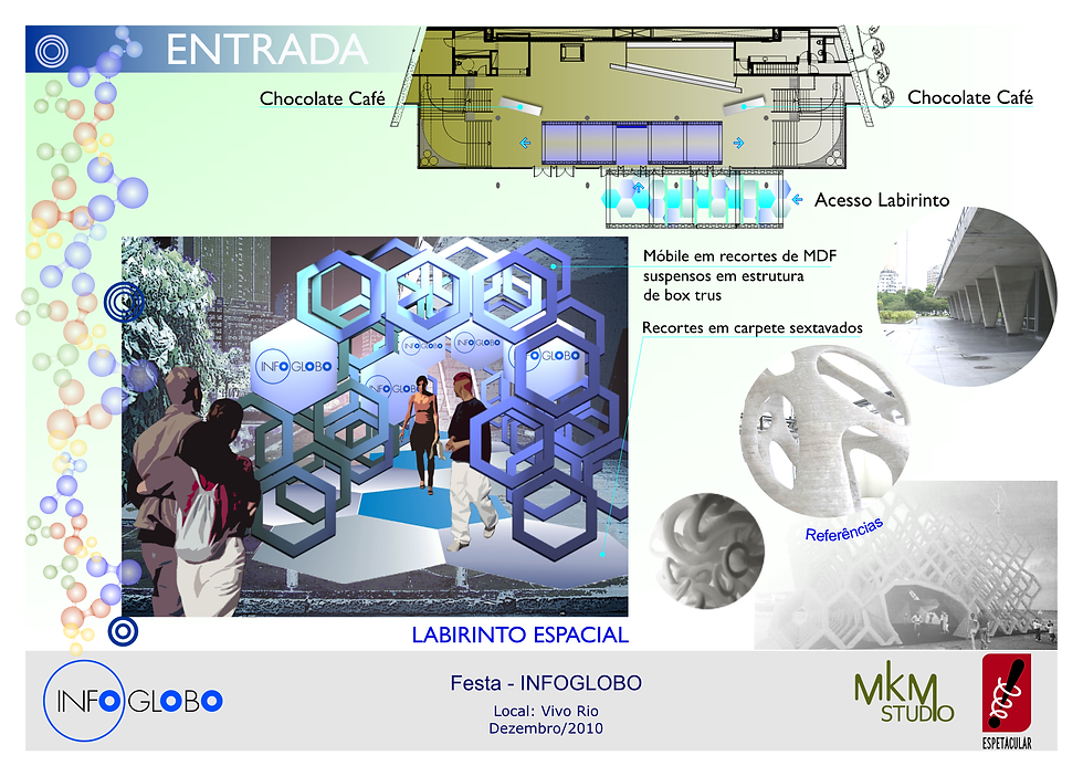 02_APRESENTAÇÃO_INFOGLOBO_2010_-LABIRINTO.png