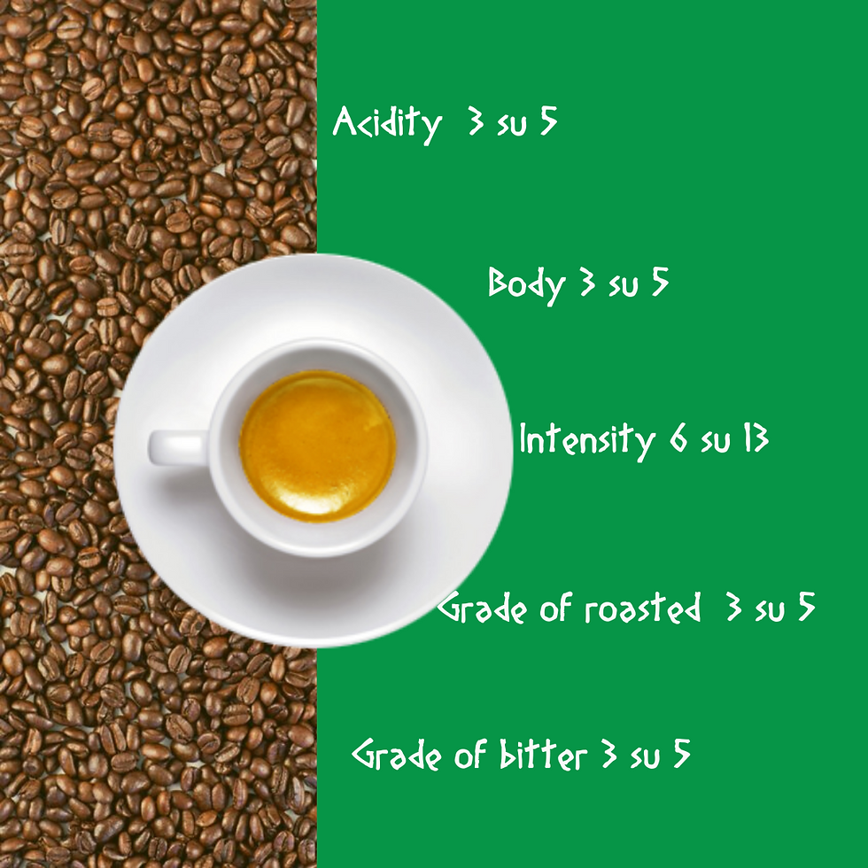 Miniaturbild: Caffè Pompeii «CIRCE»  Pads 150 Stk.