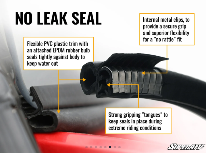 Thumbnail: Honda Pioneer 1000-5 Rear Flip Windshield