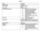  Sample Resume Draft