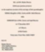 Wedding Invitation Draft for Class XII CBSE