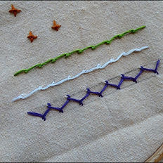 Les points de broderie