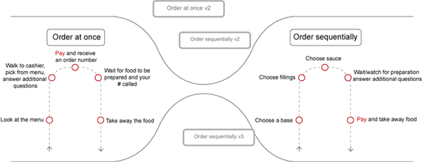 ContextAnalysis (1).png