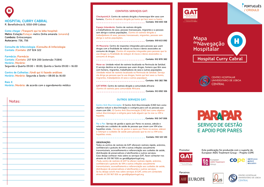 Hospital map: navigation and services