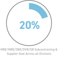 20percent-graphic.png