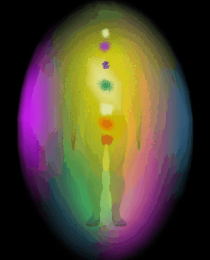 Les chakras