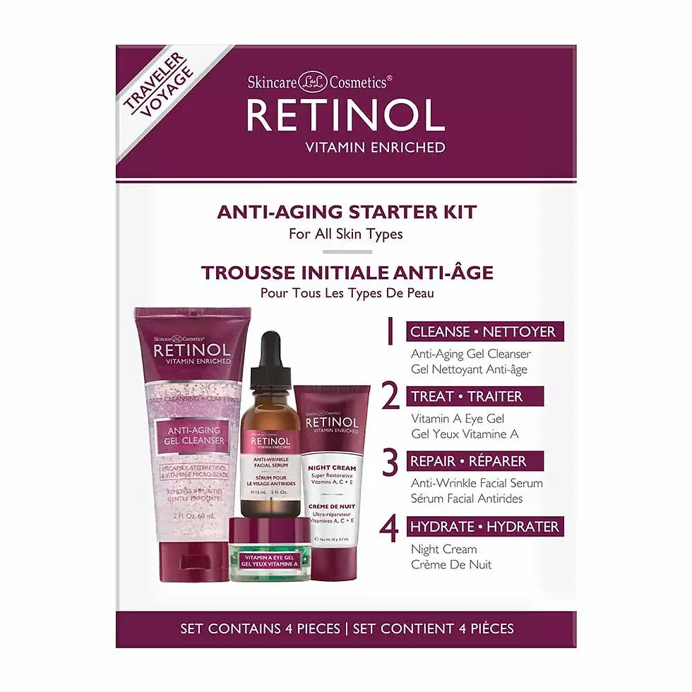 Thumbnail: Retinol Anti-Aging Starter Kit USE