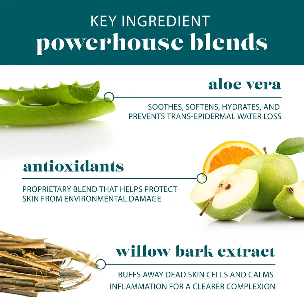 Thumbnail: Viderm Actives in Cleanser