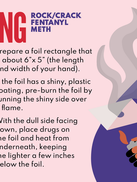 CDC_harmRed_cards_5.png