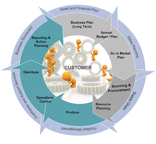 Value Chain 3.png