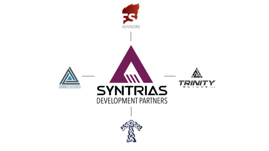 Syntrias integrated services.png