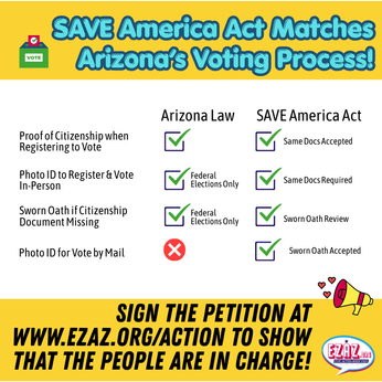Save America Act