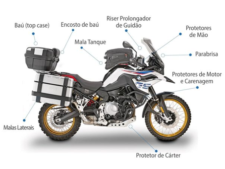 Equipamento não é frescura, é sobrevivência