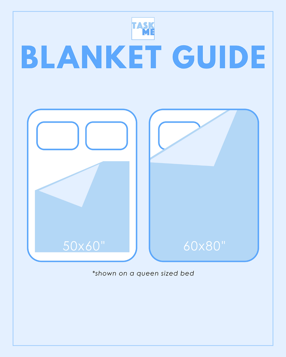 Thumbnail: Photo Blanket