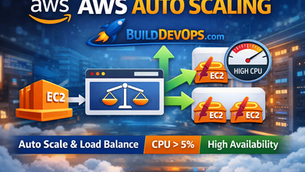AWS Auto Scaling Using EC2, ALB & Target Tracking