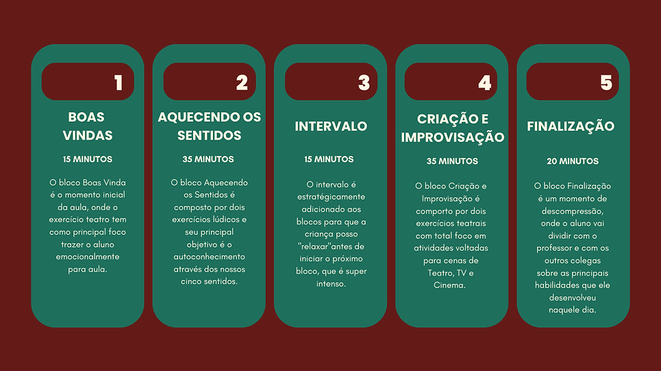 Apresentação EJB (Site)(8).png