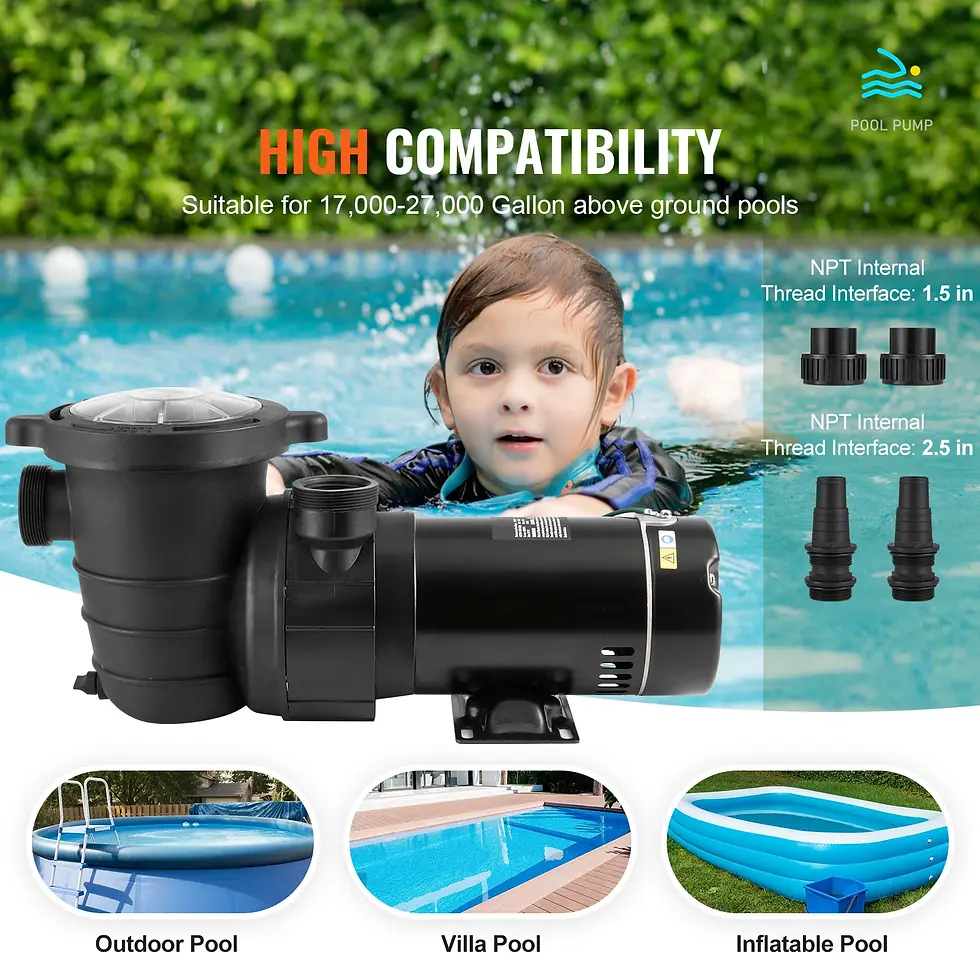 Thumbnail: SucceBuy Above Ground Pool Pump 1hp/1.5hp/2hp Single Speed With