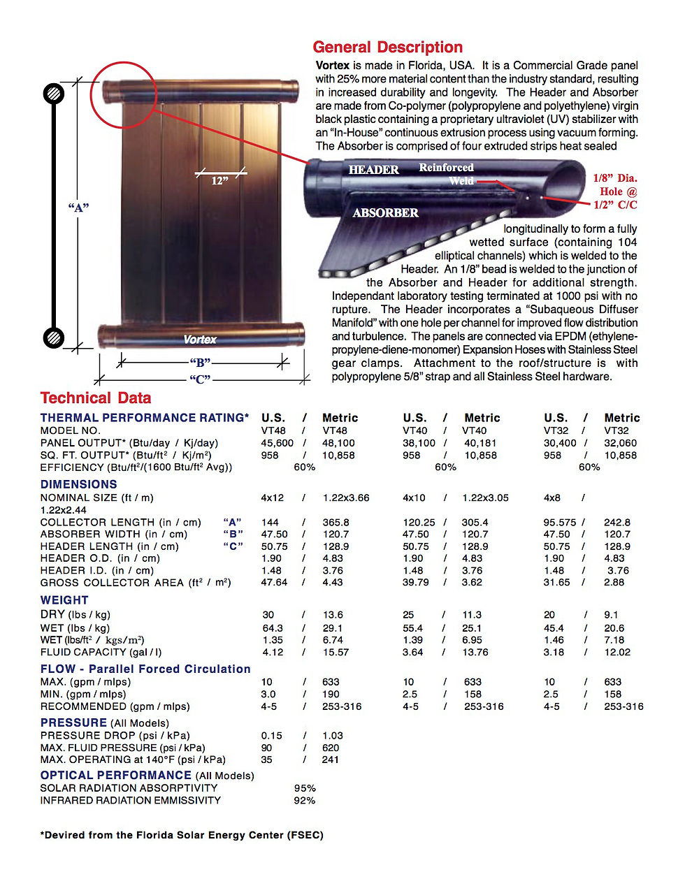 Thumbnail: Techno-Solis 1.5" Header 4'x10' STANDARD Solar Pool Heater Kit