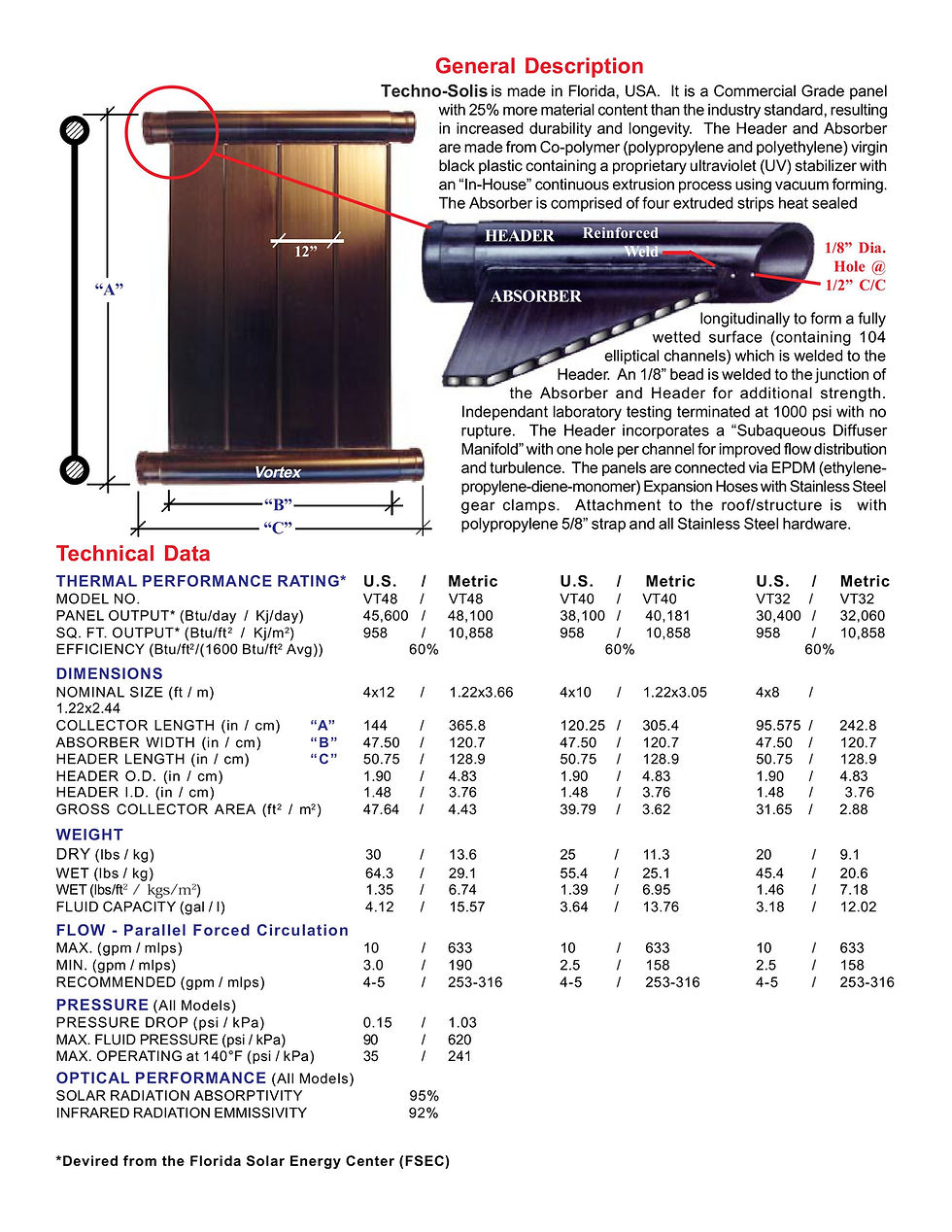 Thumbnail: Techno-Solis 1.5" Header 4x10 Solar Pool Heater Panel