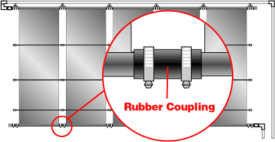 Thumbnail: Rubber Coupling: Connect Panels Together