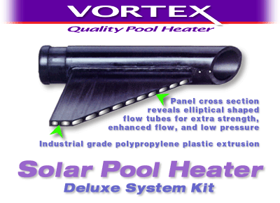 Vortex Solar Pool Heater Deluxe Kit Panel cut out