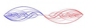 vibrating string 3