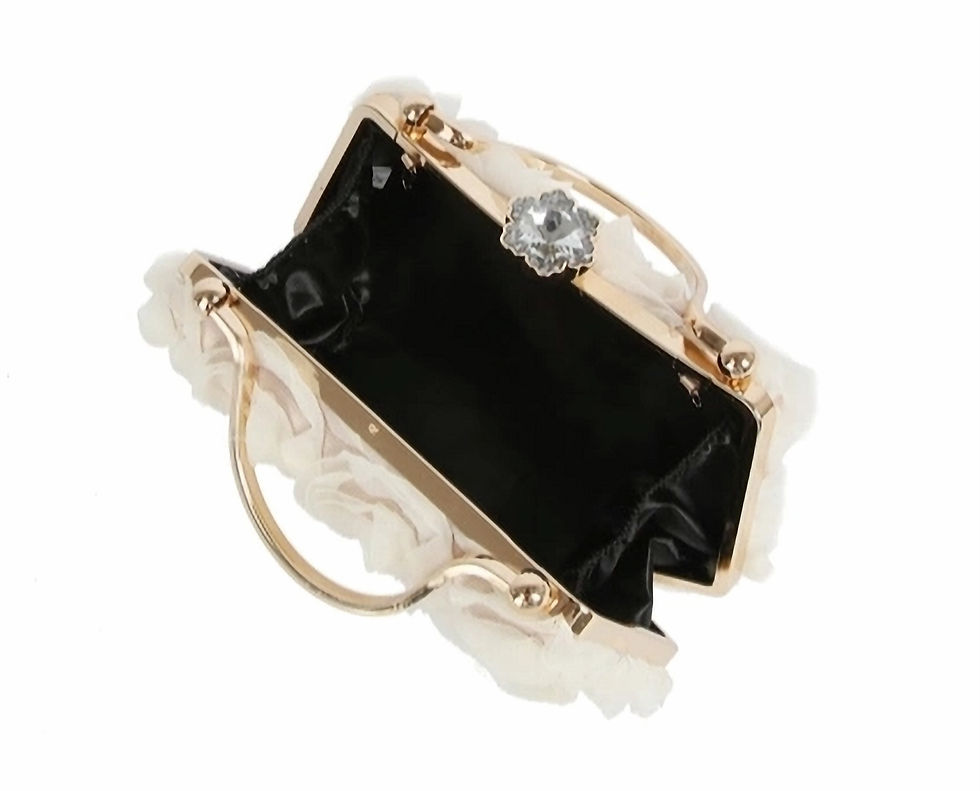 Thumbnail: Sculpted Roses Evening Bag