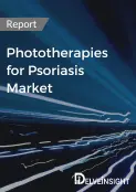 Global Demand and Growth Outlook for Psoriasis Phototherapy Treatments