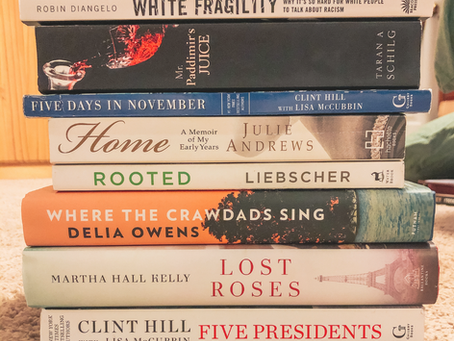 Books Review