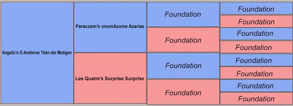 Ophion Pedigree.jpg