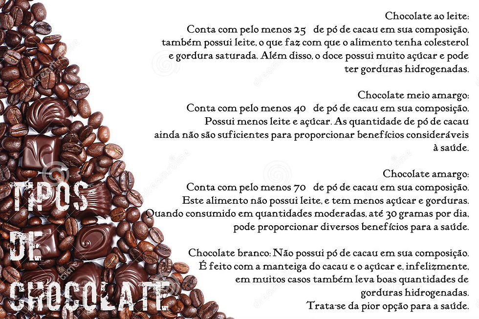 background-chocolate-candy-coffee-beans-35409301.jpg