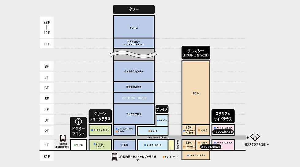 BASEGATE横浜関内　街区全体図　出典：BASEGATE横浜関内HP