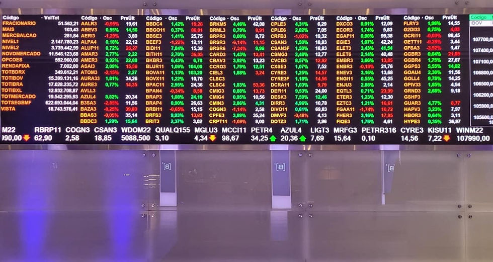 B3 Bovespa Bolsa de Valores de São Paulo