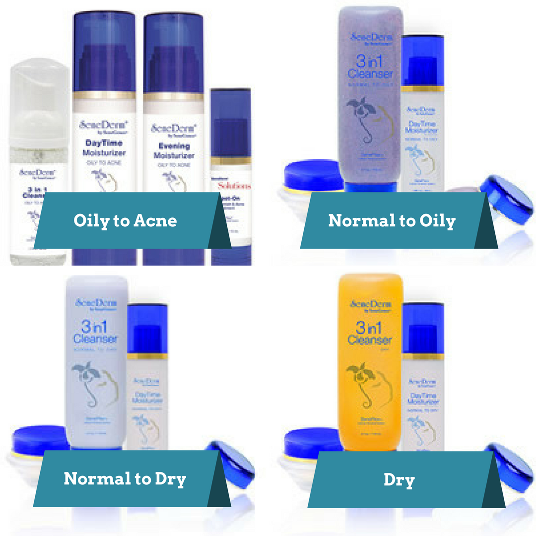 SkinCare Sets