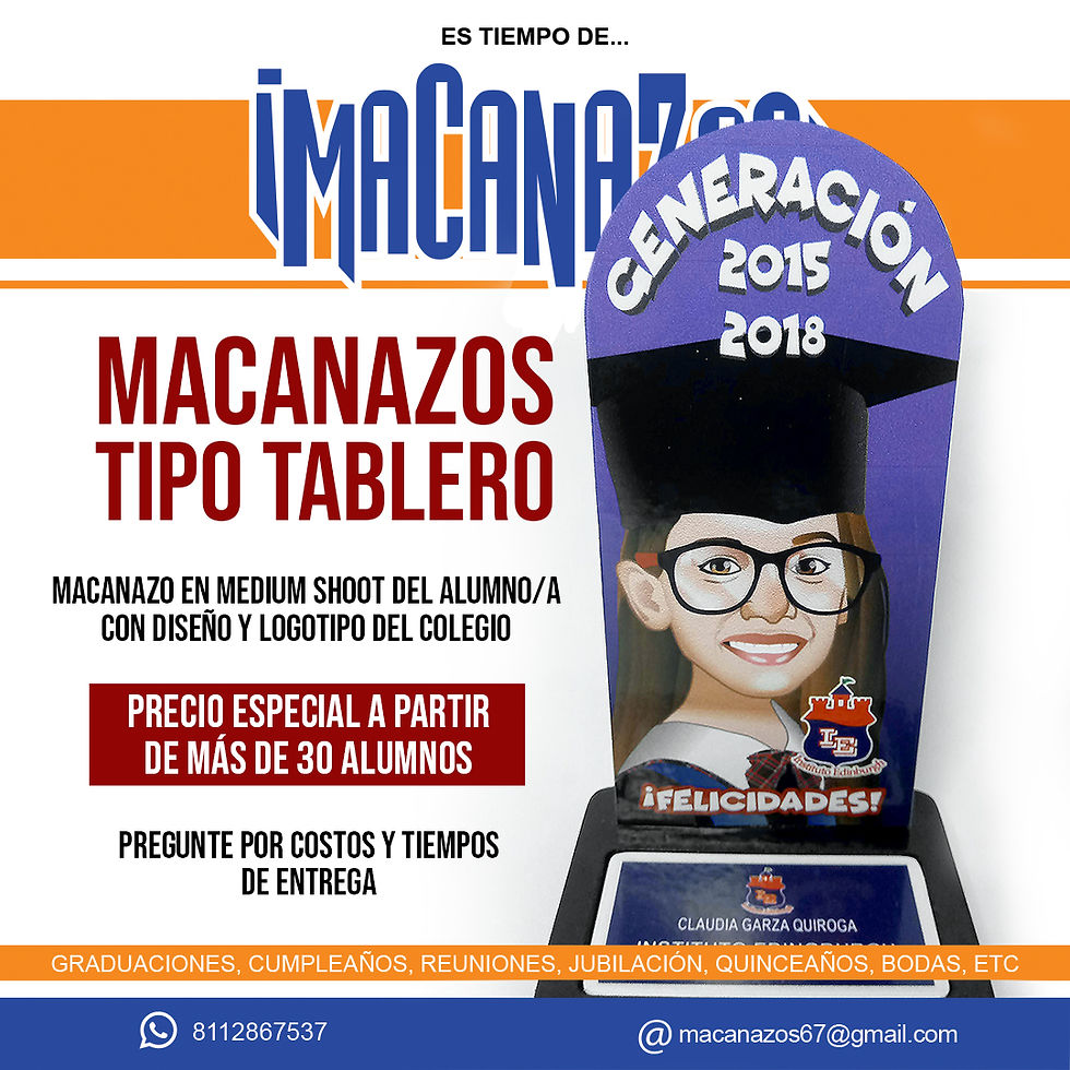 MACANAZOS TABLERO