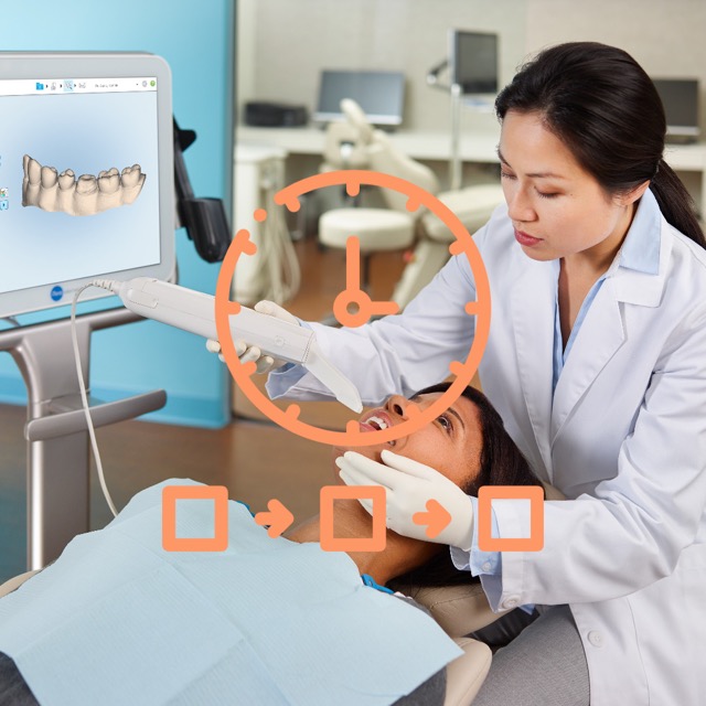 Invisalign Behandlungsablauf: die durchsichtige Zahnspange