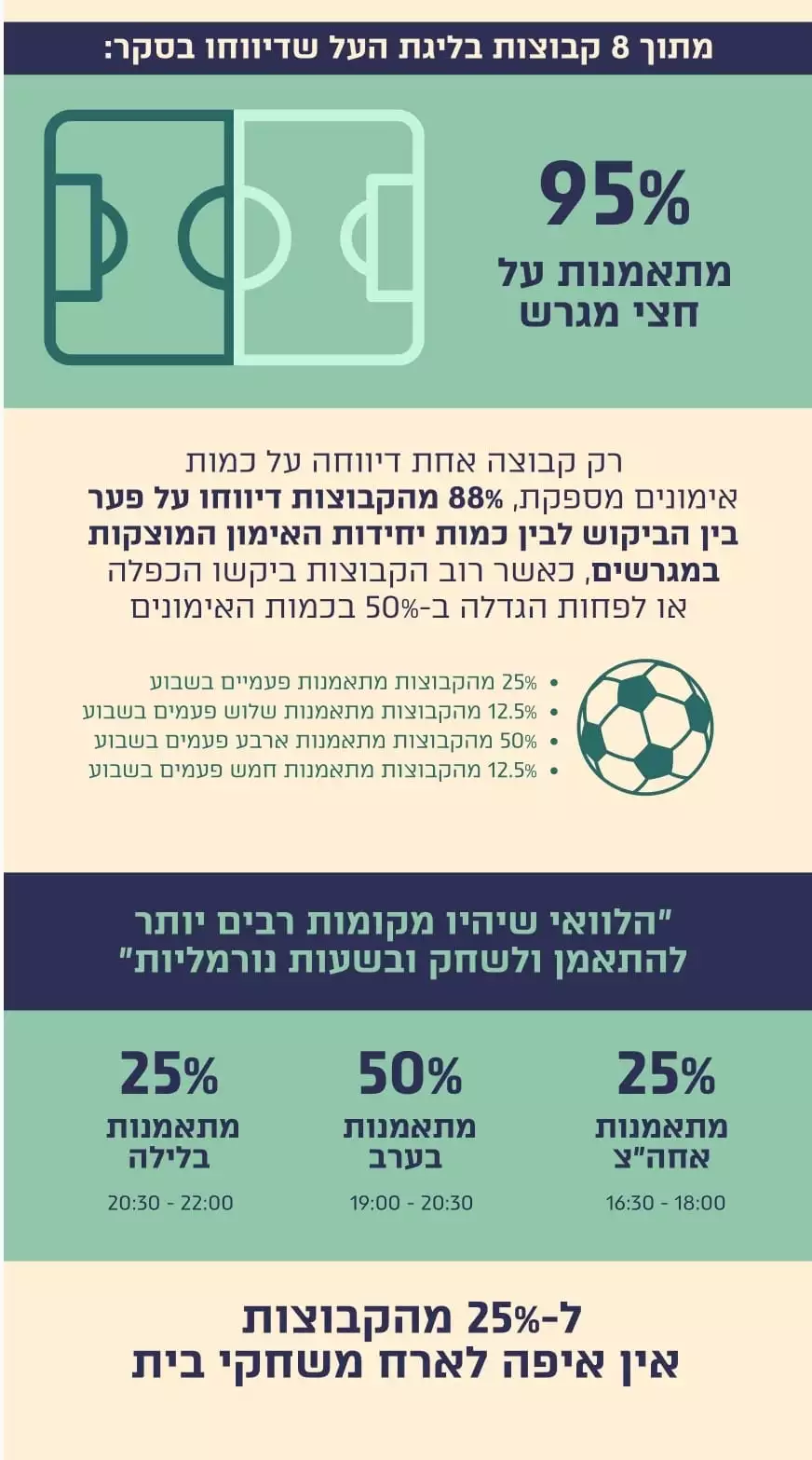 סקר מגרשים 2.webp
