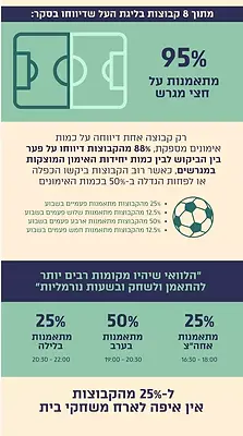 סקר מגרשים 2.webp