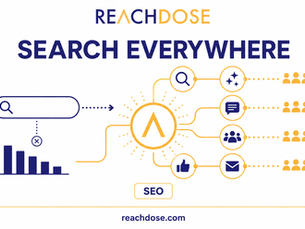 Search Everywhere Optimization: The Future of SEO