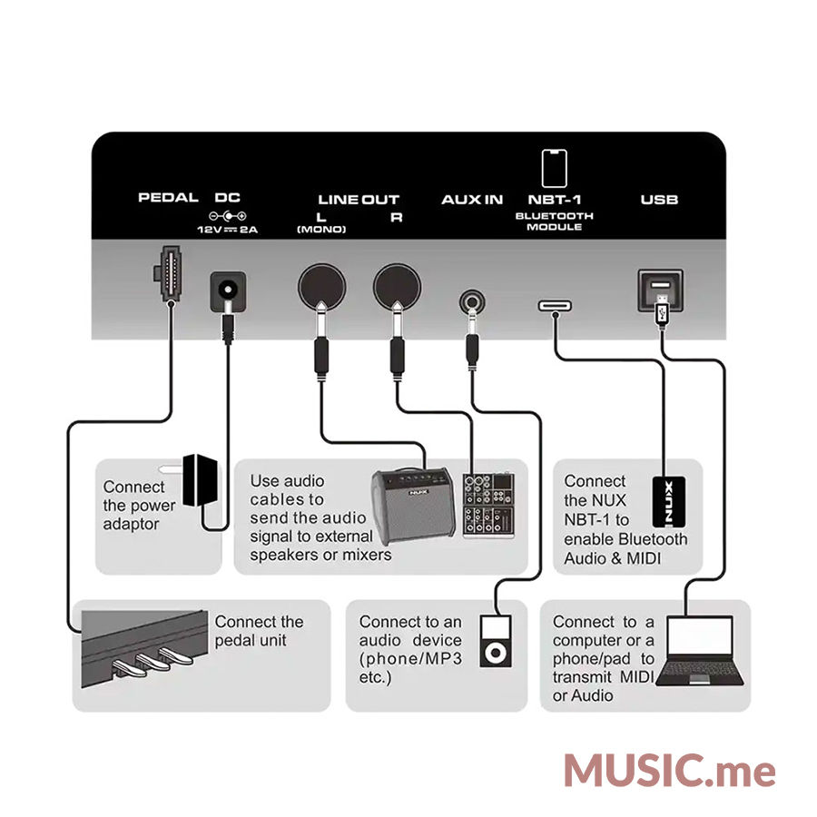 ภาพขนาดย่อ: NUX NCK-330