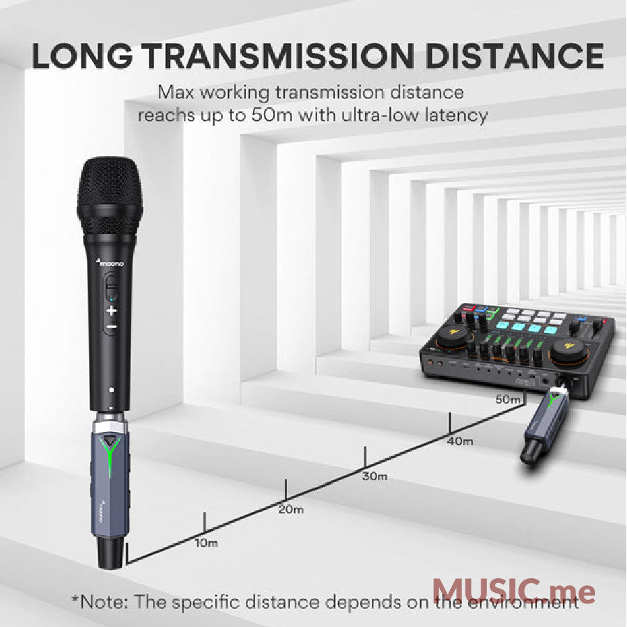 ภาพขนาดย่อ: Maono WM840 Digital Wireless System