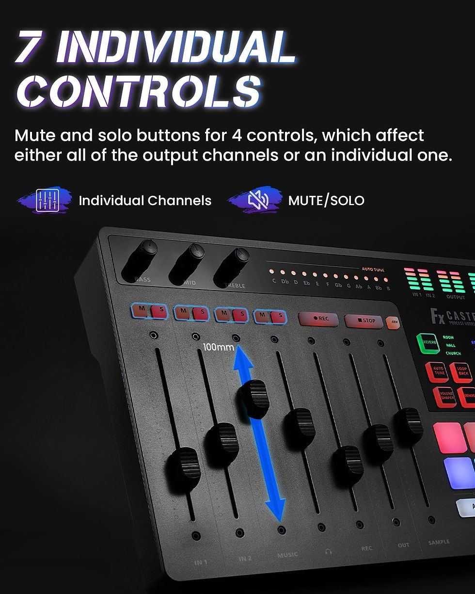ภาพขนาดย่อ: Alabs fx caster