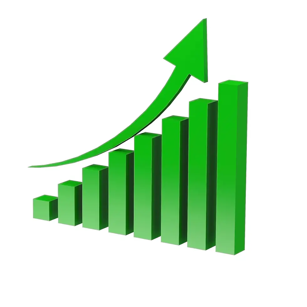 Upward trend