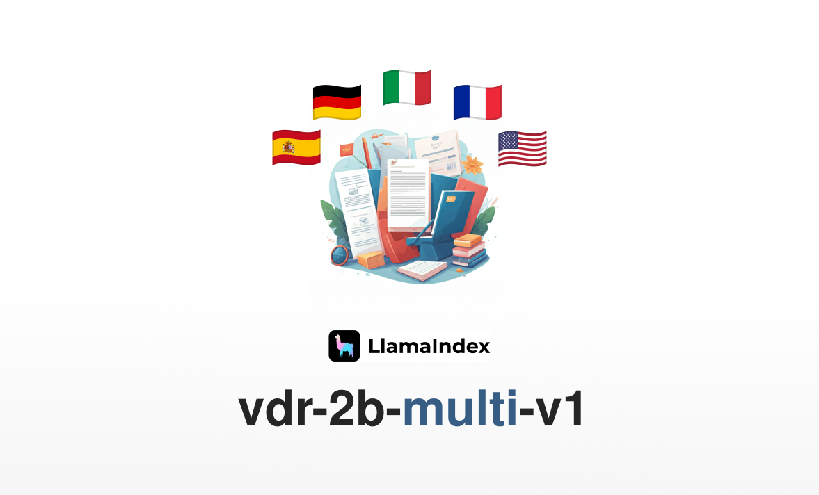 Introducing Vdr 2B Multi V1