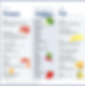 The Impact of Low Carb Ketogenic Diet on Your Body and Health